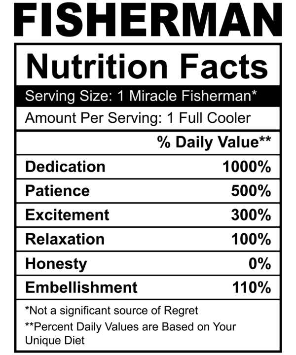 Fisherman Nutrition Facts