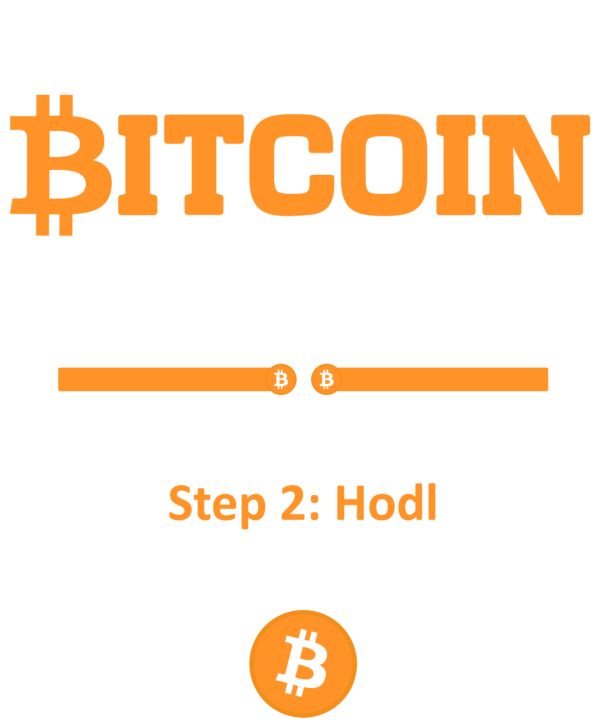 Hour To Be A Bitcoin Millionaire