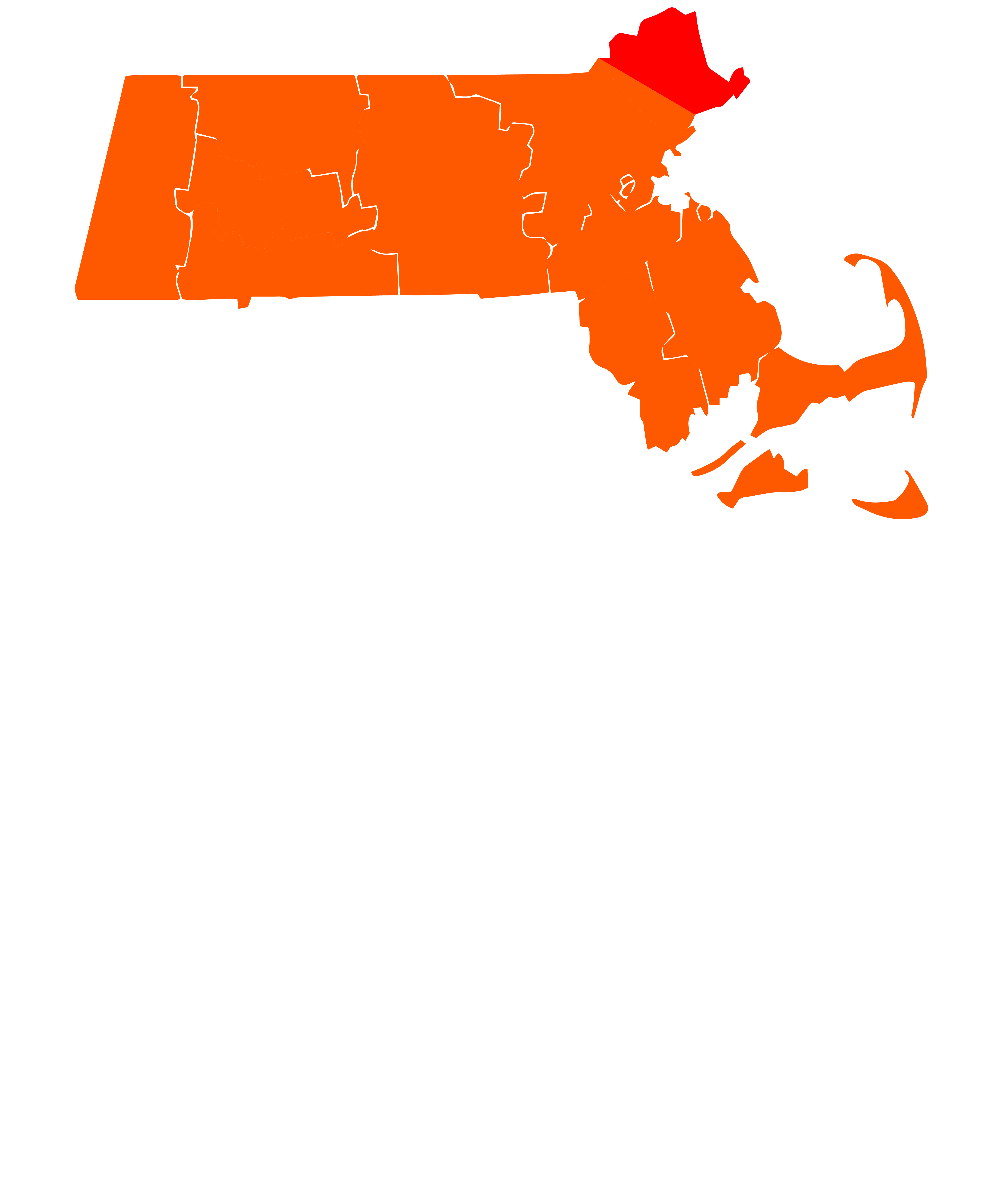 Its Where My Story Begins 4th Of July