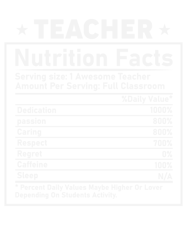 Teacher Nutrition Facts