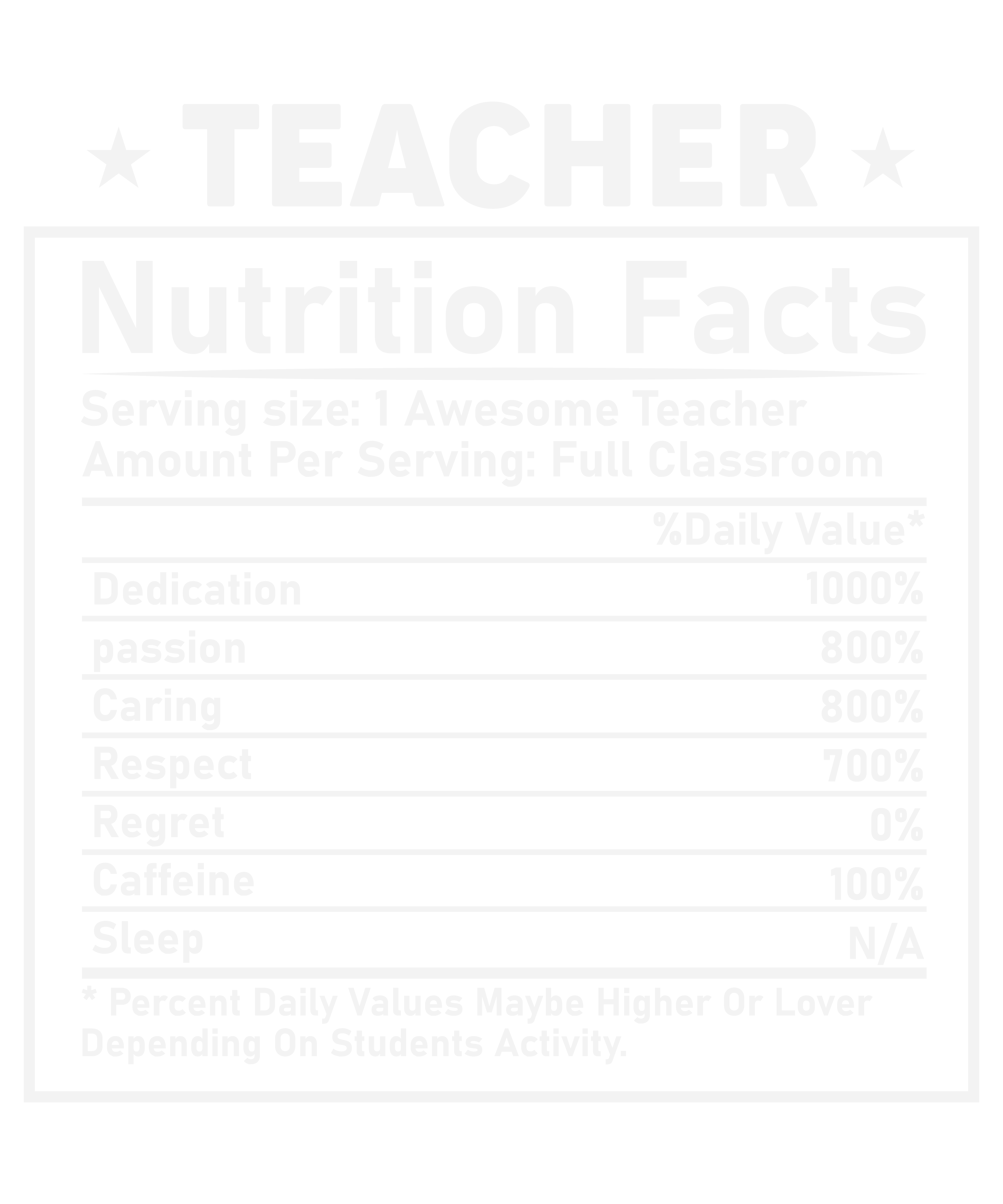 Teacher Nutrition Facts